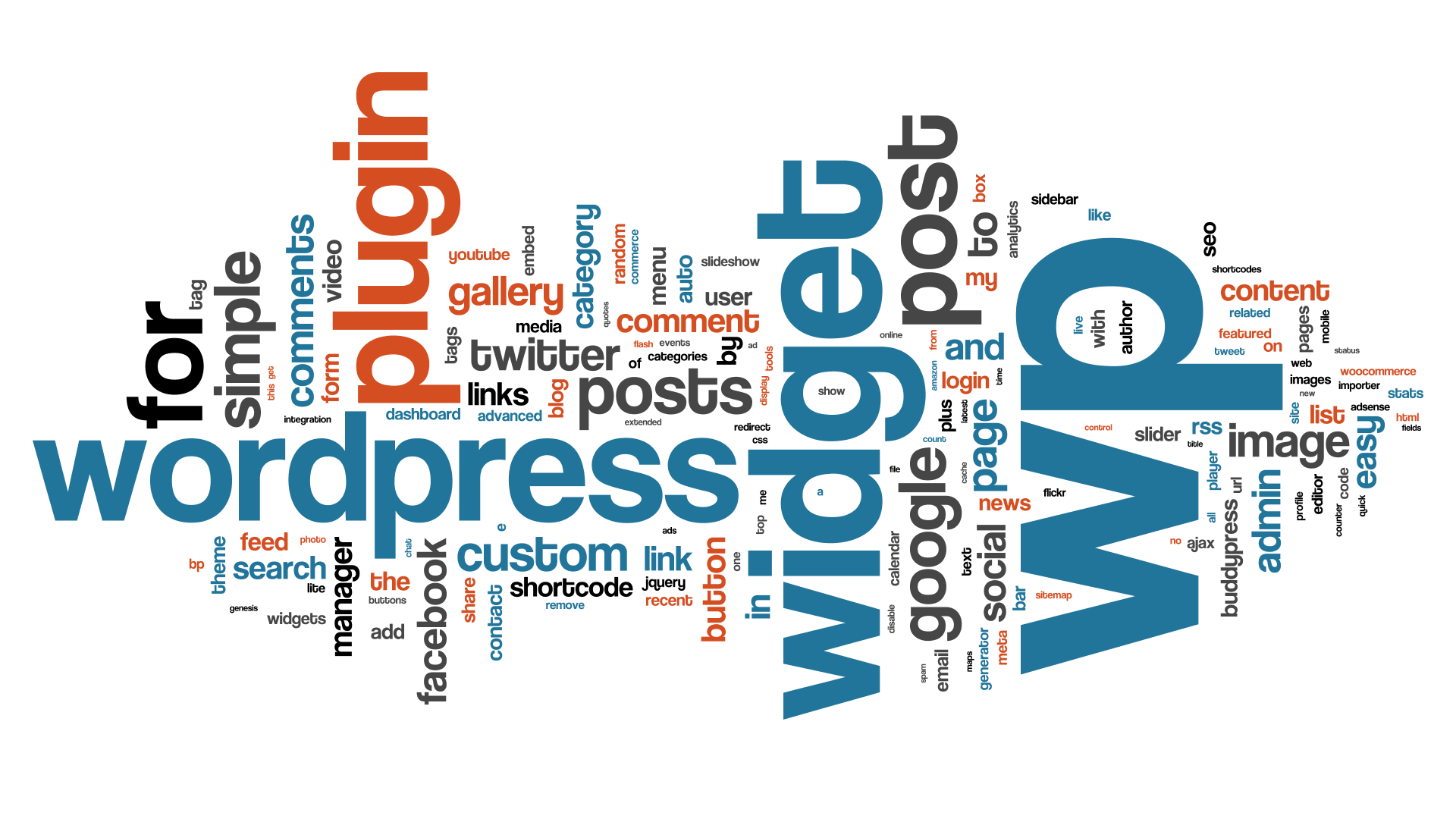 WordPress Words