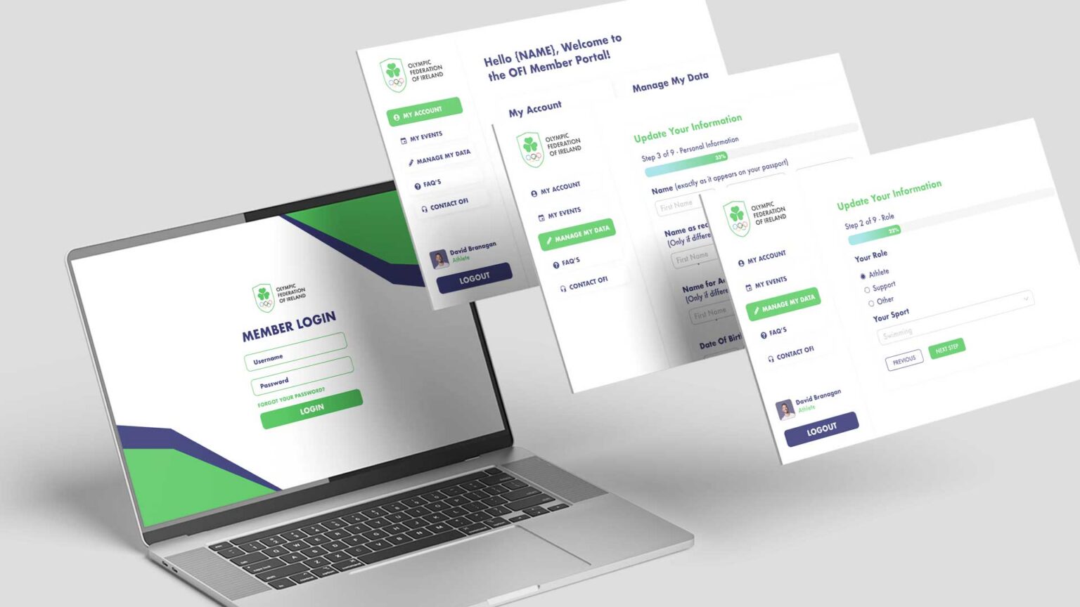 Olympic Federation of Ireland Team Ireland Database Project